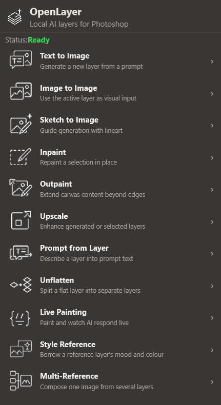 The OpenLayer panel docked in Photoshop in the Artist-Friendly Dark theme.