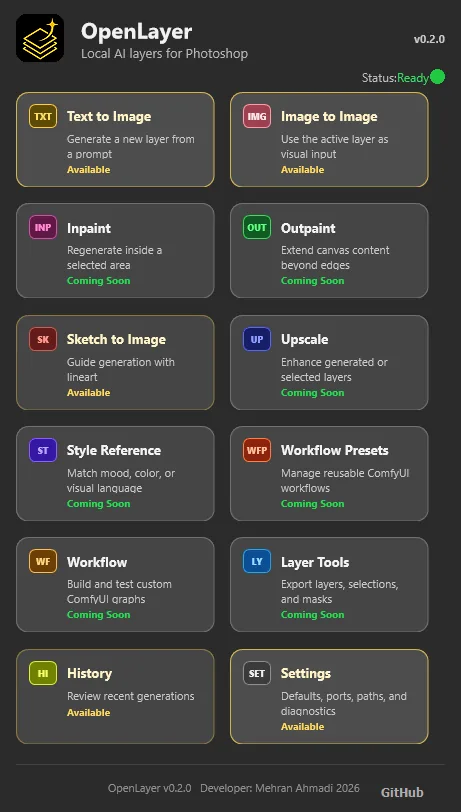 Early OpenLayer dashboard with large tool cards and status badges.
