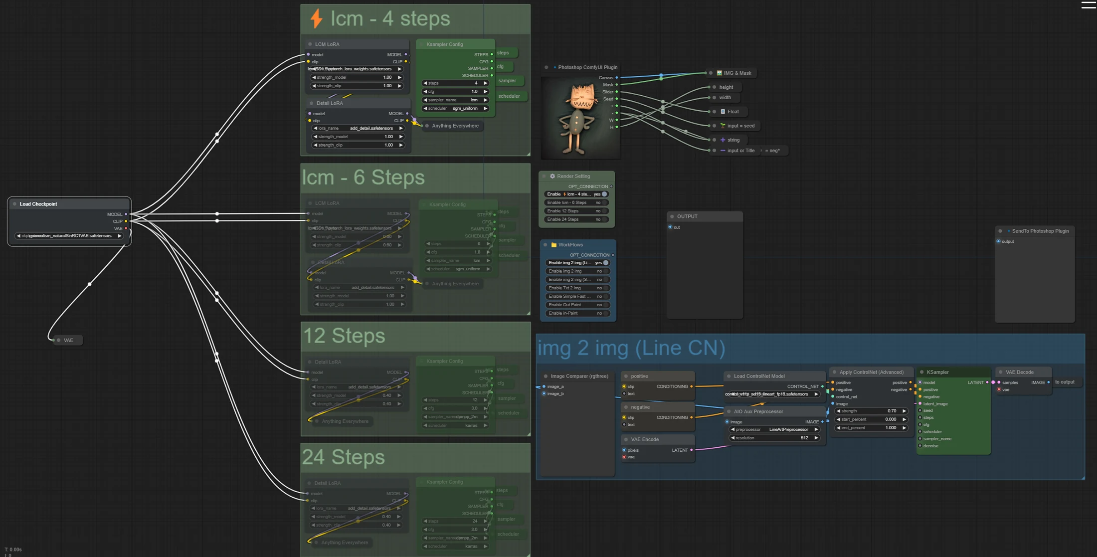 A ComfyUI node graph of the kind OpenLayer drives from inside Photoshop